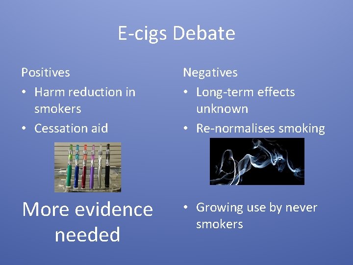 E-cigs Debate Positives • Harm reduction in smokers • Cessation aid Negatives • Long-term