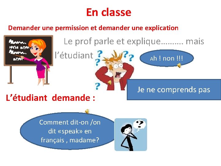 En classe Demander une permission et demander une explication Le prof parle et explique……….