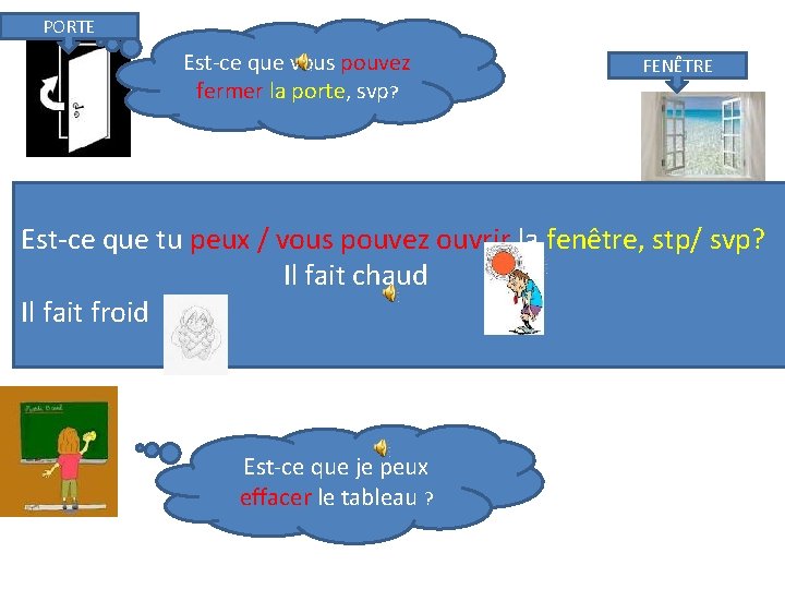 PORTE Est-ce que vous pouvez fermer la porte, svp? FENÊTRE Est-ce que tu peux