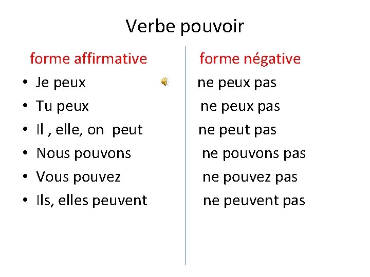 Verbe pouvoir forme affirmative • Je peux • Tu peux • Il , elle,