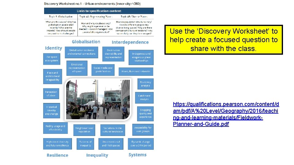 Use the ‘Discovery Worksheet’ to help create a focused question to share with the