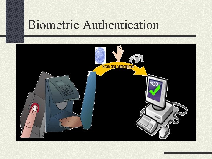 Biometric Authentication 