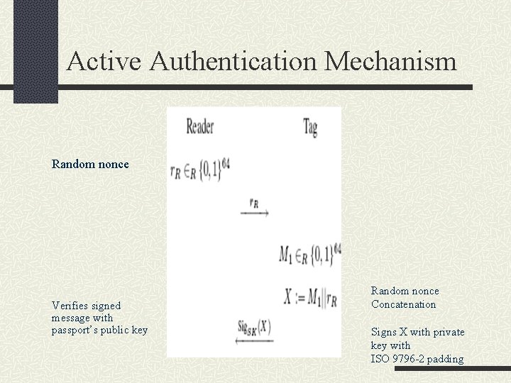 Active Authentication Mechanism Random nonce Verifies signed message with passport’s public key Random nonce