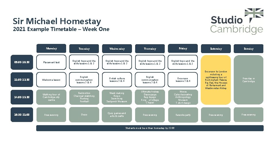 Sir Michael Homestay 2021 Example Timetable – Week One 09: 00 -10: 30 Monday