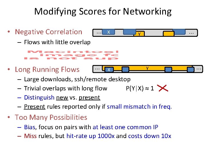 Modifying Scores for Networking • Negative Correlation … X … Y – Flows with