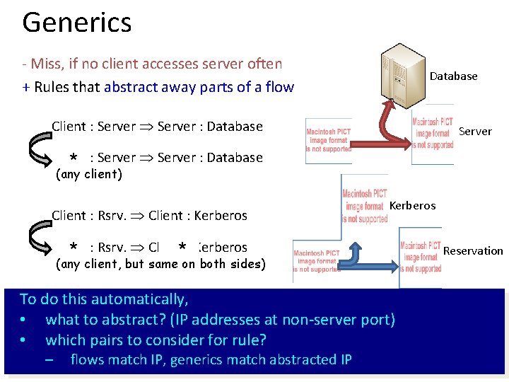 Generics - Miss, if no client accesses server often + Rules that abstract away