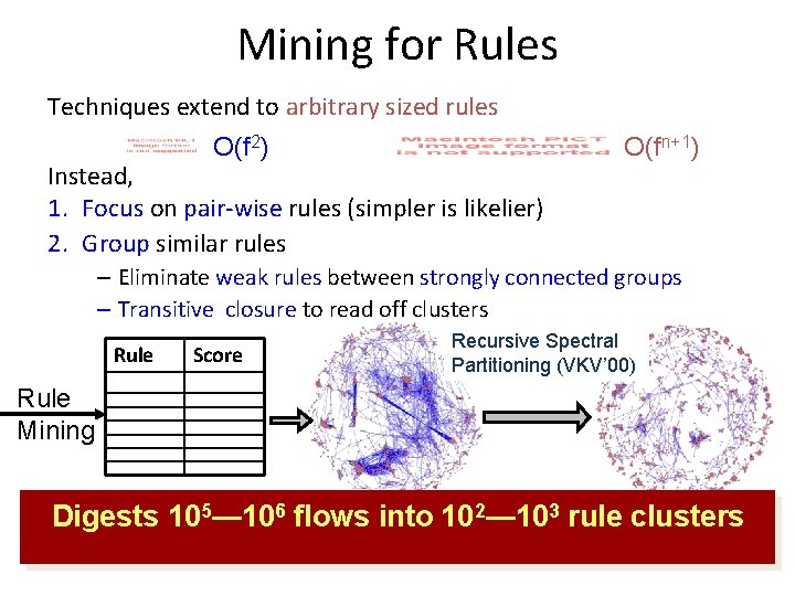 Mining for Rules Techniques extend to arbitrary sized rules O(f 2) Instead, 1. Focus