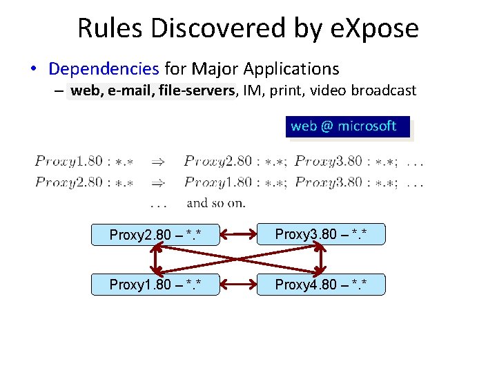 Rules Discovered by e. Xpose • Dependencies for Major Applications – web, e-mail, file-servers,