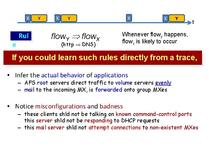 X e Rul Y X X Y flow. Y flow. X (http DNS) X