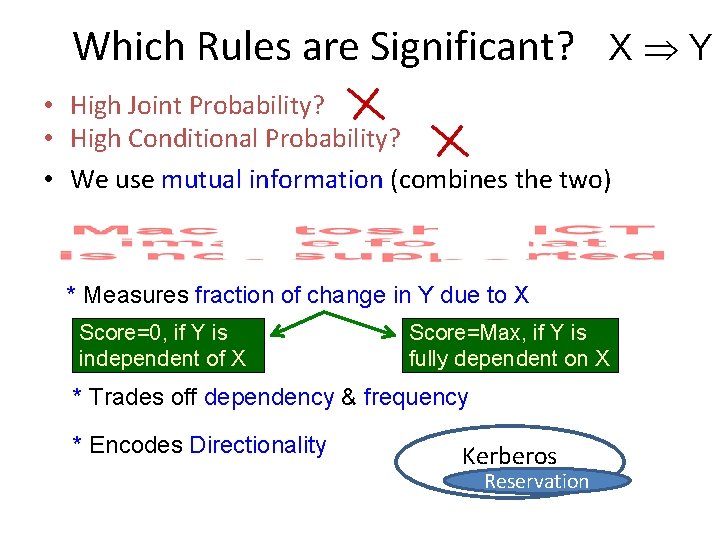 Which Rules are Significant? X Y • High Joint Probability? • High Conditional Probability?