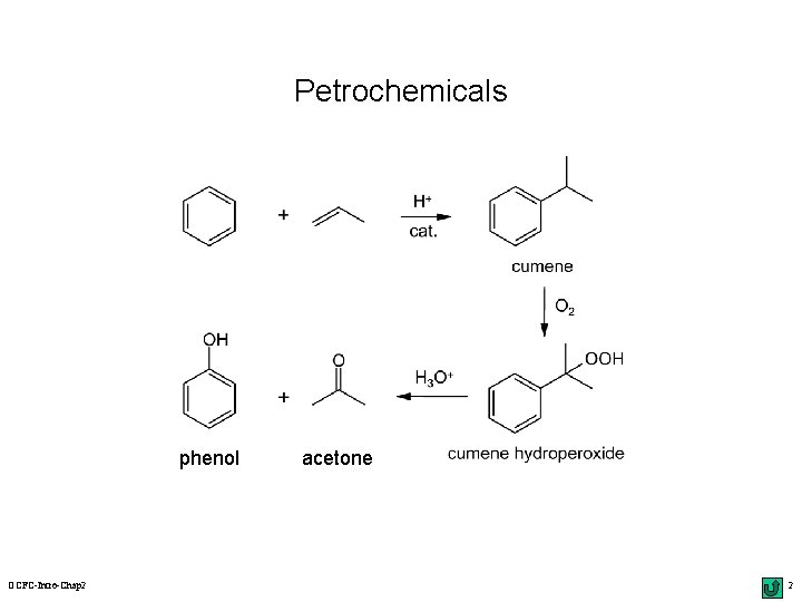 Petrochemicals phenol OCFC-Intro-Chap 2 acetone 2 