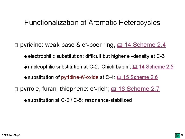 Functionalization of Aromatic Heterocycles r r pyridine: weak base & e--poor ring, 14 Scheme