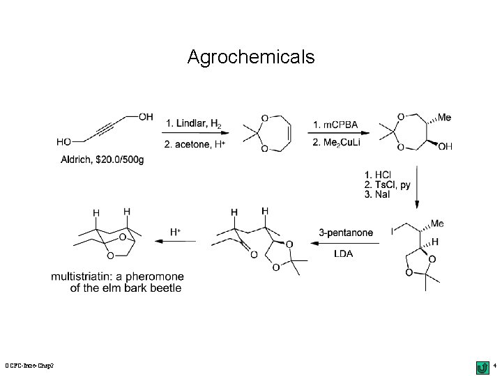 Agrochemicals OCFC-Intro-Chap 2 4 
