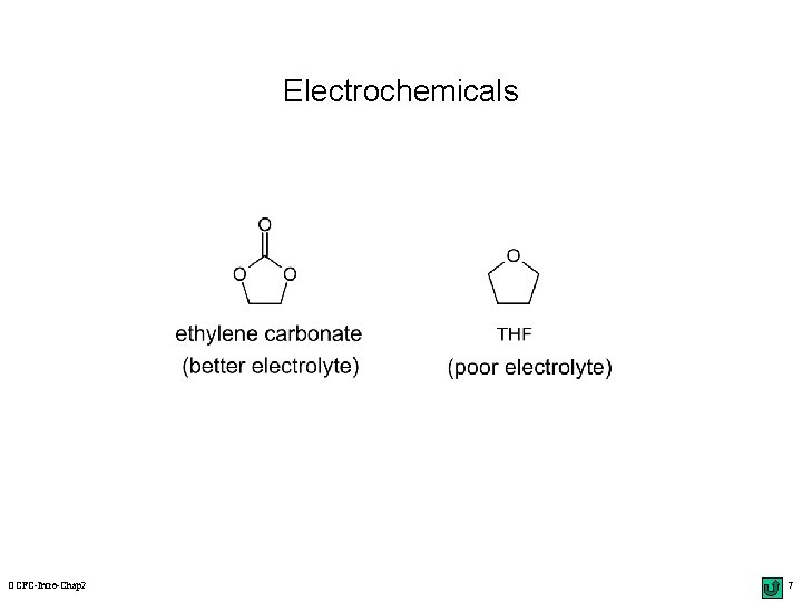 Electrochemicals OCFC-Intro-Chap 2 7 