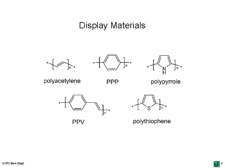 Display Materials OCFC-Intro-Chap 2 8 