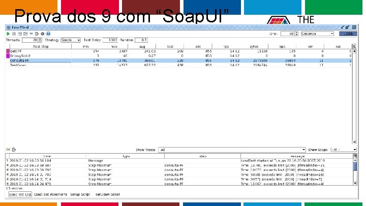 Prova dos 9 com “Soap. UI” Globalcode – Open 4 education 