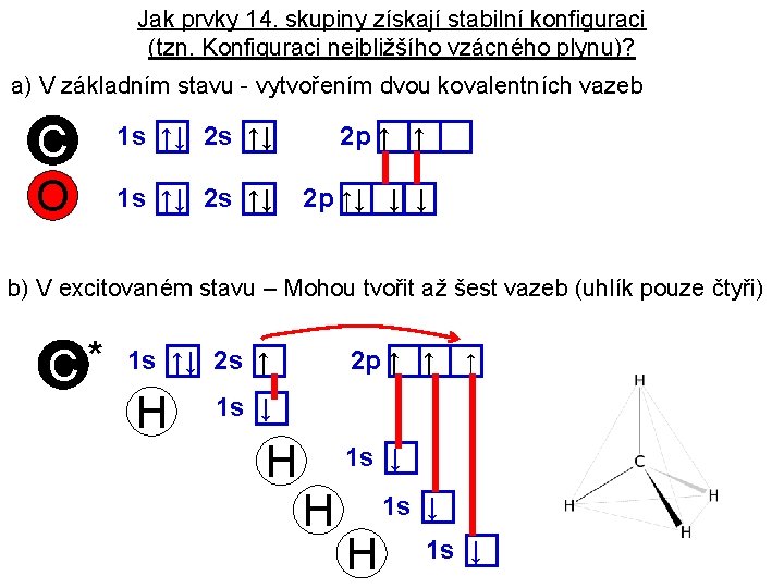 Jak prvky 14. skupiny získají stabilní konfiguraci (tzn. Konfiguraci nejbližšího vzácného plynu)? a) V