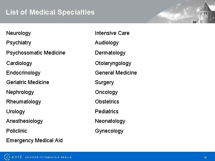 List of Medical Specialties Neurology Intensive Care Psychiatry Audiology Psychosomatic Medicine Dermatology Cardiology Otolaryngology