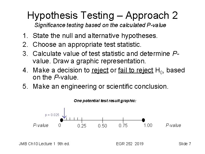 Hypothesis Testing – Approach 2 Significance testing based on the calculated P-value 1. State