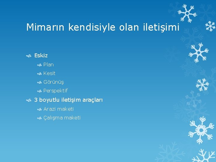 Mimarın kendisiyle olan iletişimi Eskiz Plan Kesit Görünüş Perspektif 3 boyutlu iletişim araçları Arazi