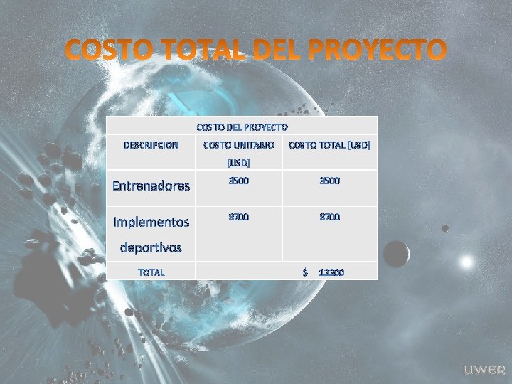 COSTO DEL PROYECTO DESCRIPCION COSTO UNITARIO COSTO TOTAL [USD] Entrenadores 3500 Implementos 8700 deportivos