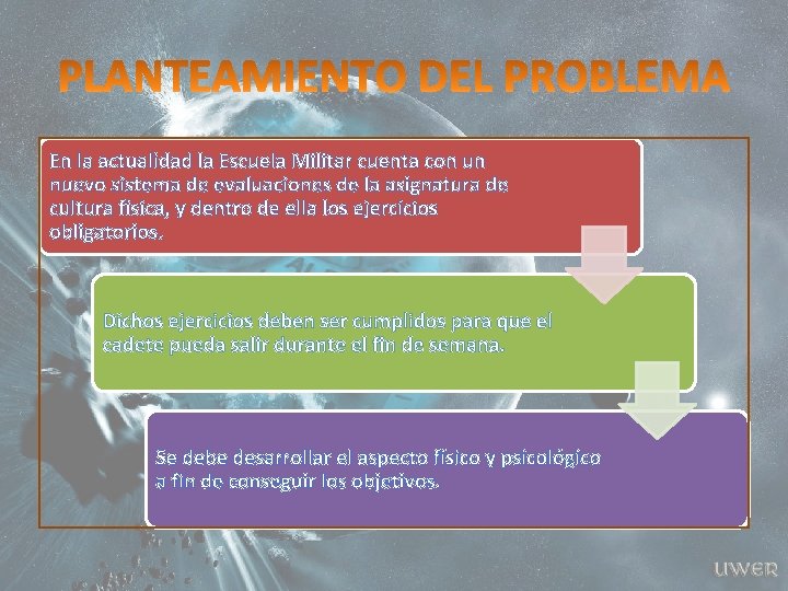 En la actualidad la Escuela Militar cuenta con un nuevo sistema de evaluaciones de