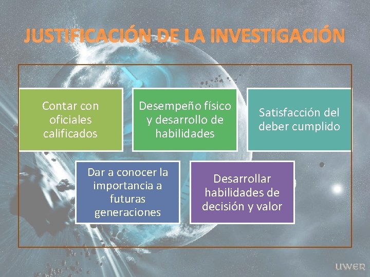 JUSTIFICACIÓN DE LA INVESTIGACIÓN Contar con oficiales calificados Desempeño físico y desarrollo de habilidades