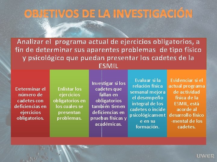 OBJETIVOS DE LA INVESTIGACIÓN Analizar el programa actual de ejercicios obligatorios, a fin de