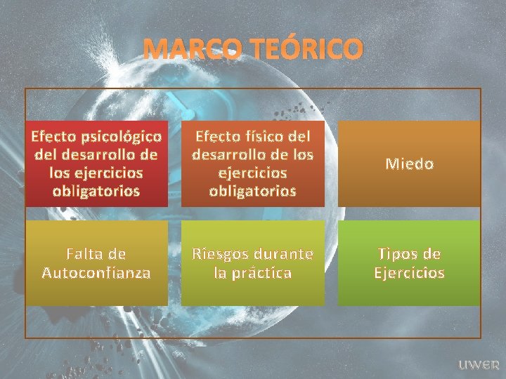 MARCO TEÓRICO Efecto psicológico del desarrollo de los ejercicios obligatorios Efecto físico del desarrollo