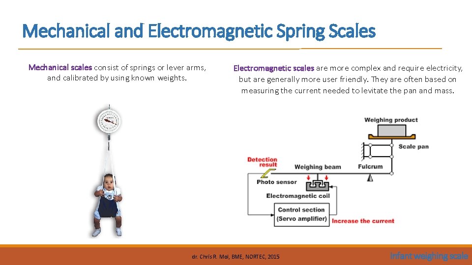 Mechanical and Electromagnetic Spring Scales Mechanical scales consist of springs or lever arms, and Mechanical and Electromagnetic Spring Scales Mechanical scales consist of springs or lever arms, and