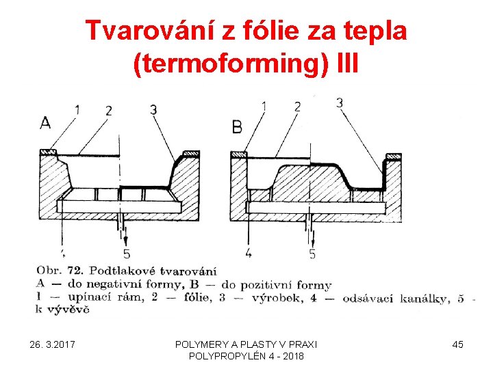 Tvarování z fólie za tepla (termoforming) III 26. 3. 2017 POLYMERY A PLASTY V