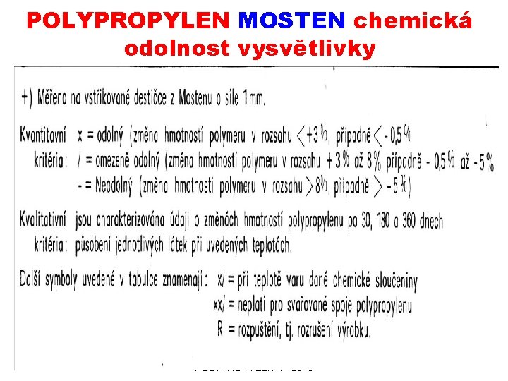 POLYPROPYLEN MOSTEN chemická odolnost vysvětlivky 26. 3. 2017 POLYMERY A PLASTY V PRAXI POLYPROPYLÉN