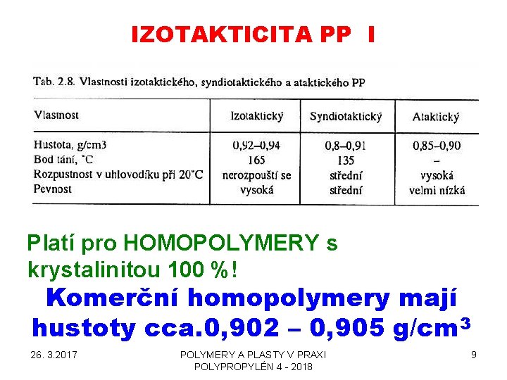 IZOTAKTICITA PP I Platí pro HOMOPOLYMERY s krystalinitou 100 %! Komerční homopolymery mají hustoty