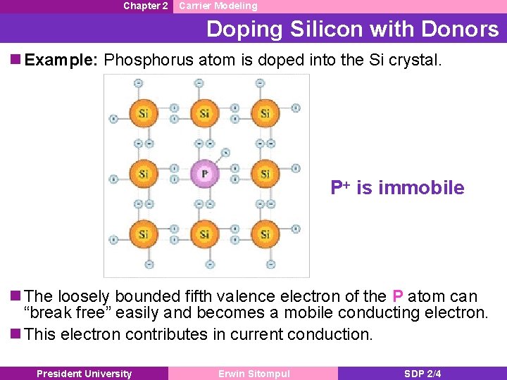Chapter 2 Carrier Modeling Doping Silicon with Donors n Example: Phosphorus atom is doped