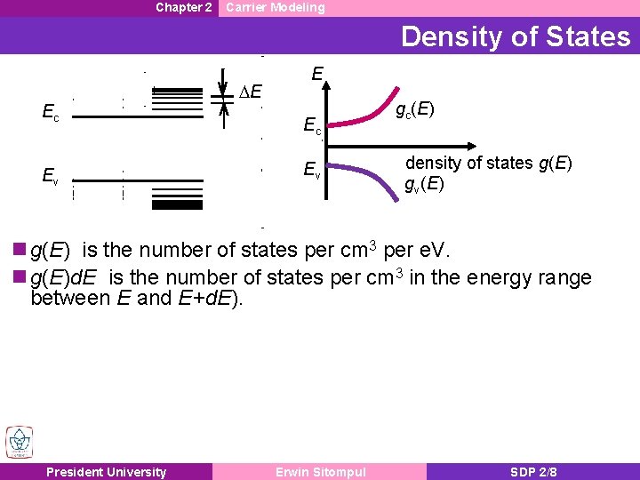 Chapter 2 Carrier Modeling Density of States Ec Ev DE E Ec Ev gc(E)