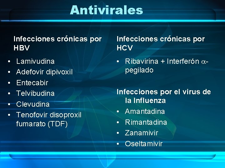 Antivirales Infecciones crónicas por HBV • • • Lamivudina Adefovir dipivoxil Entecabir Telvibudina Clevudina