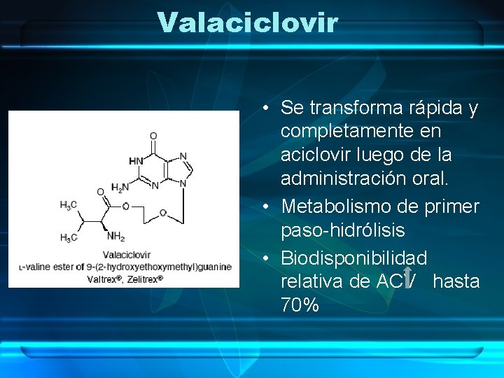 Valaciclovir • Se transforma rápida y completamente en aciclovir luego de la administración oral.