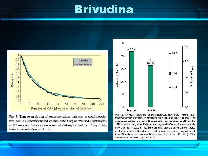 Brivudina 