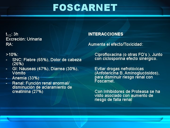 FOSCARNET t 1/2: 3 h Excreción: Urinaria RA: >10%: - SNC: Fiebre (65%), Dolor