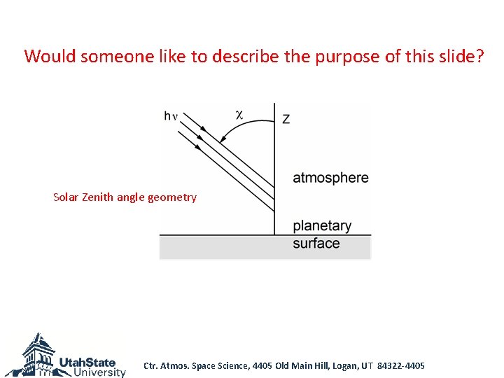 Would someone like to describe the purpose of this slide? Solar Zenith angle geometry