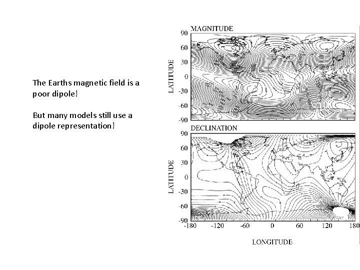 The Earths magnetic field is a poor dipole! But many models still use a