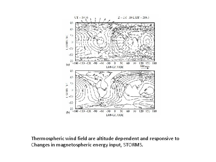 Thermospheric wind field are altitude dependent and responsive to Changes in magnetospheric energy input,