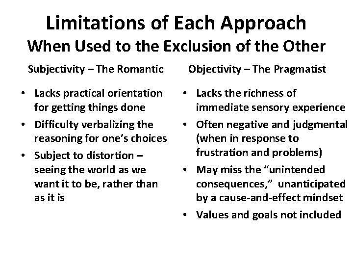 Limitations of Each Approach When Used to the Exclusion of the Other Subjectivity –