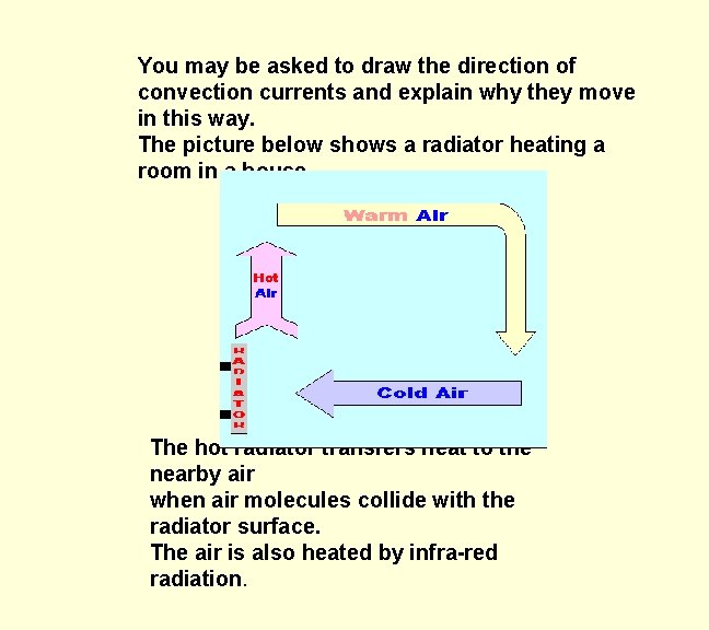 You may be asked to draw the direction of convection currents and explain why