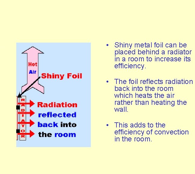 . • Shiny metal foil can be placed behind a radiator in a room