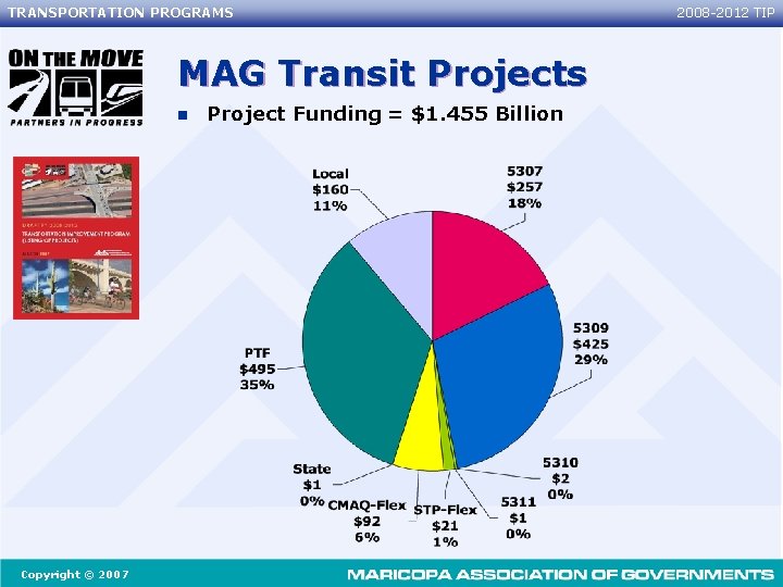 TRANSPORTATION PROGRAMS MAG Transit Projects n Copyright © 2007 Project Funding = $1. 455
