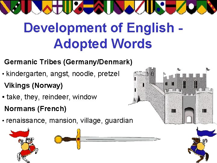 Development of English Adopted Words Germanic Tribes (Germany/Denmark) • kindergarten, angst, noodle, pretzel Vikings
