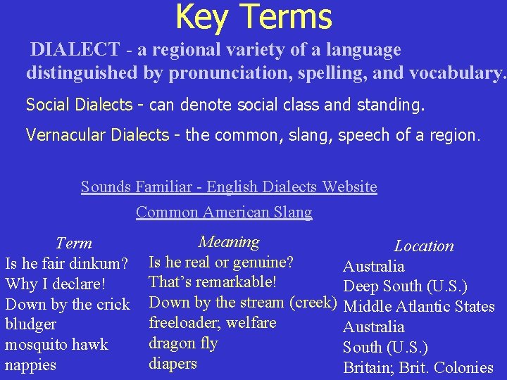 Key Terms DIALECT - a regional variety of a language distinguished by pronunciation, spelling,
