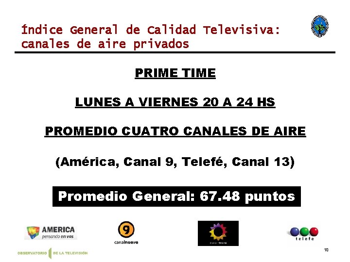 Índice General de Calidad Televisiva: canales de aire privados PRIME TIME LUNES A VIERNES