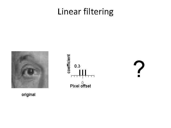 coefficient Linear filtering 0. 3 0 Pixel offset original ? 